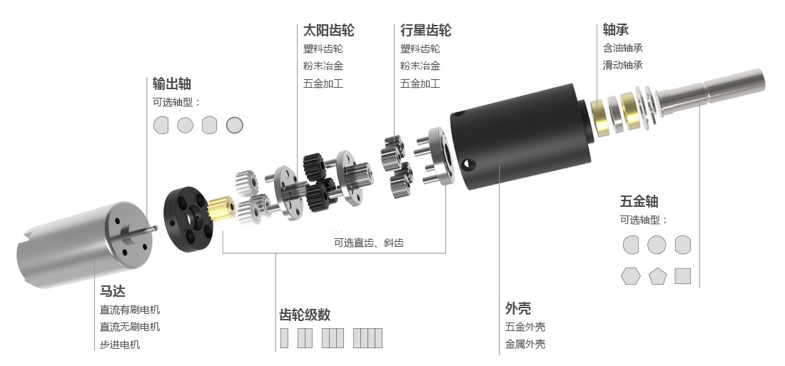 佳木斯防寒快速門(mén)減速機(jī)